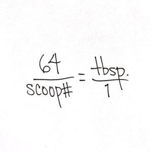 Scoop Size Chart