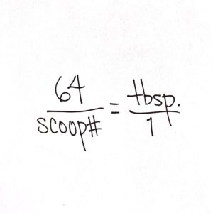 Cookie Scoop Sizes 